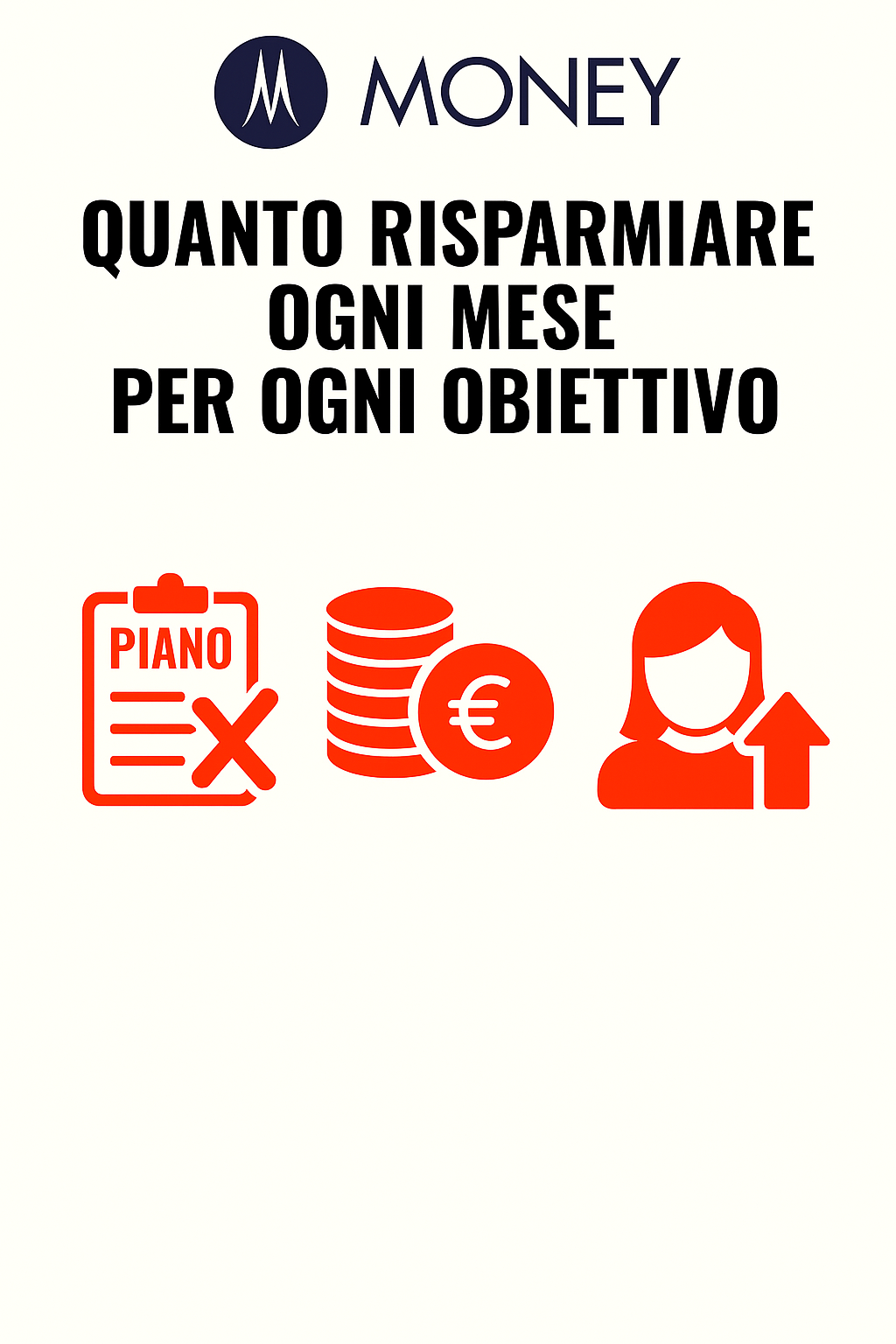 Quanto risparmiare ogni mese per ogni obiettivo