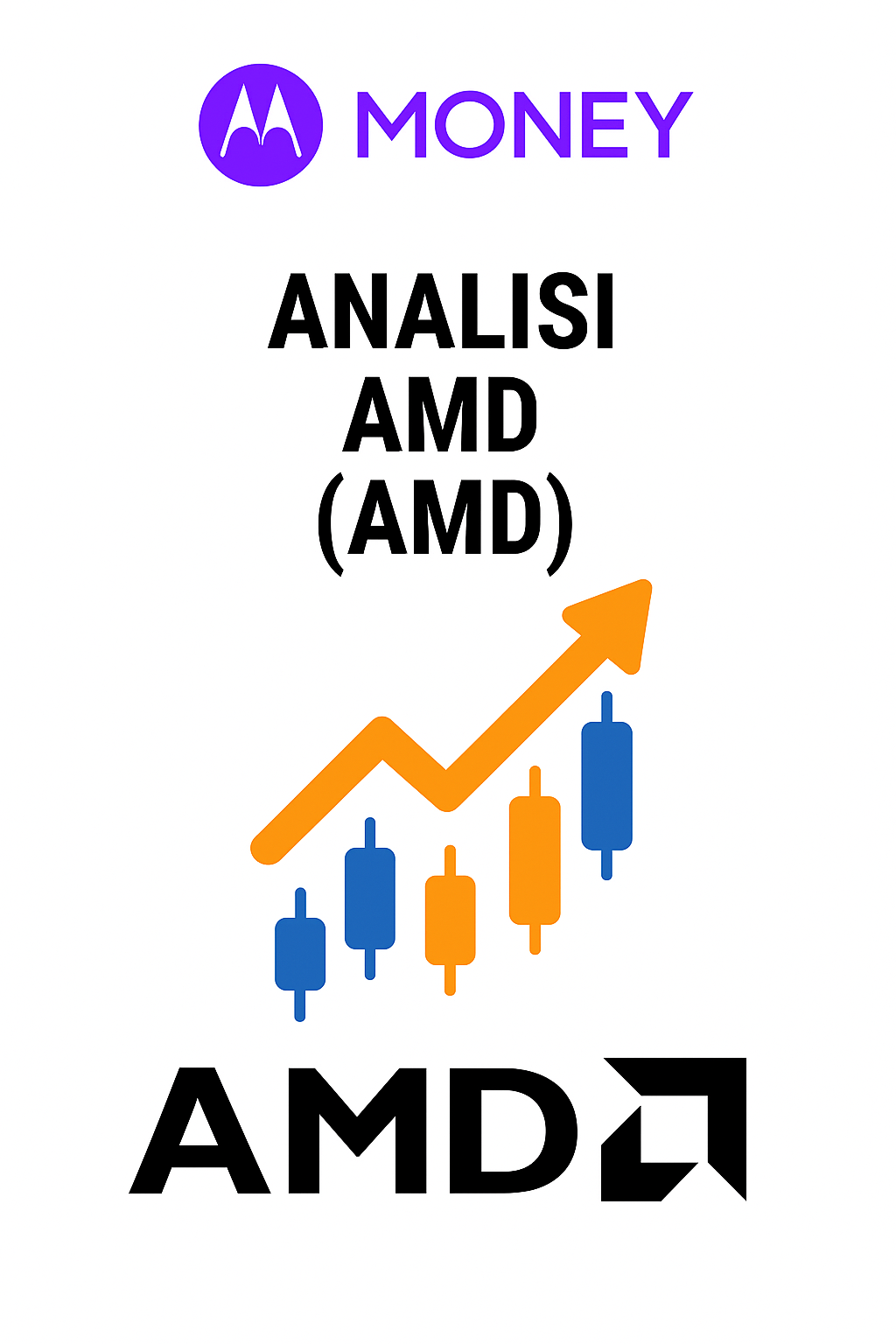Analisi AMD (AMD) - Il rivale agile di NVIDIA nel mondo dei chip ad alte prestazioni