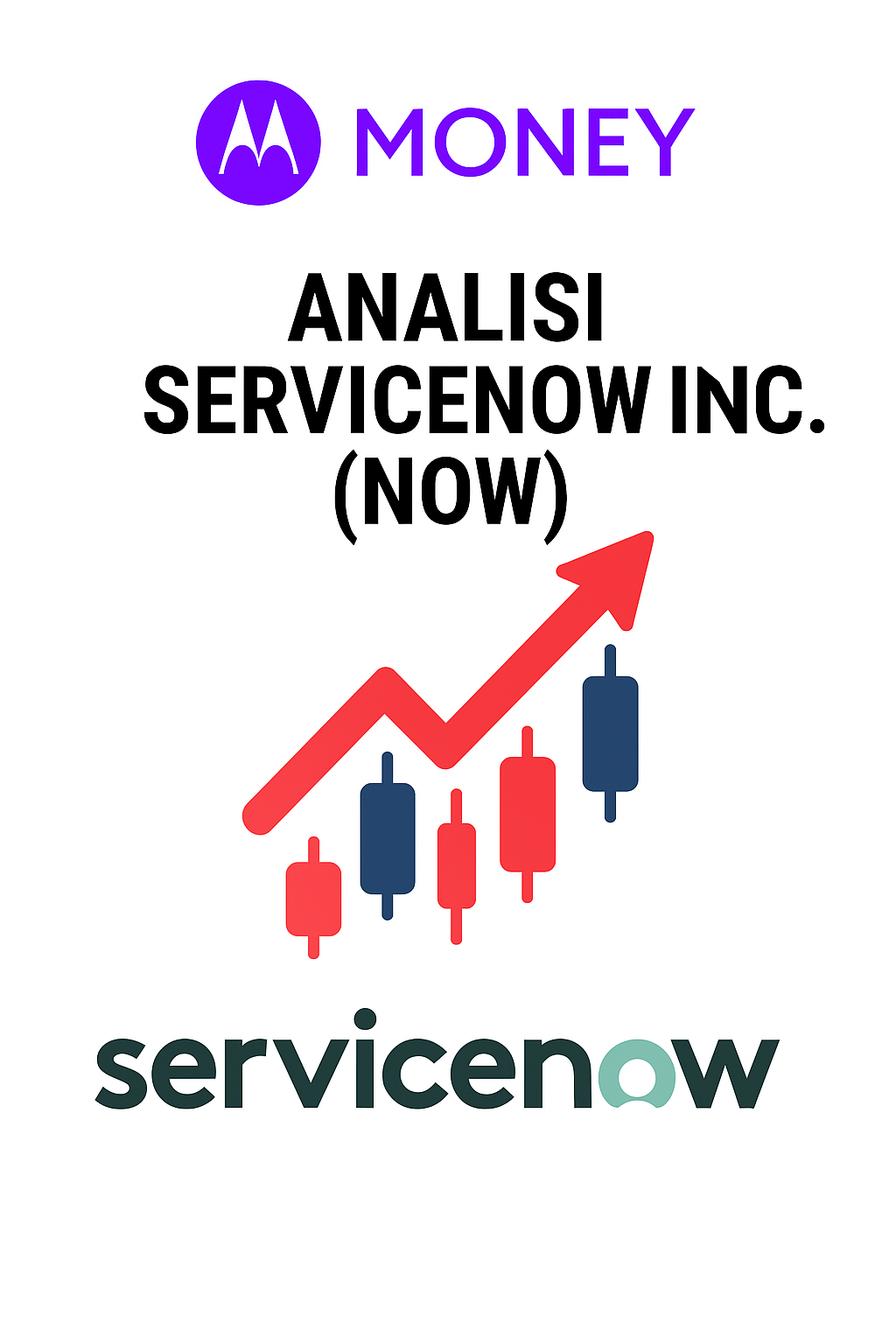 Analisi ServiceNow Inc. (NOW) – La piattaforma leader nella gestione dei workflow digitali aziendali