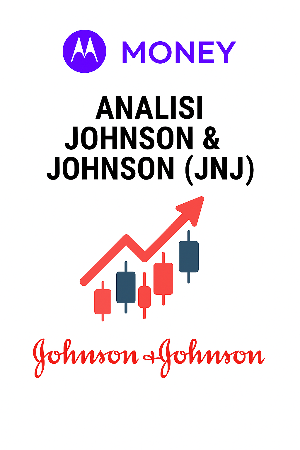 Analisi Johnson & Johnson (JNJ)