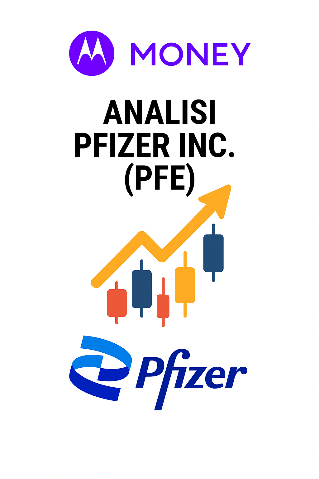 Analisi Pfizer Inc. (PFE)