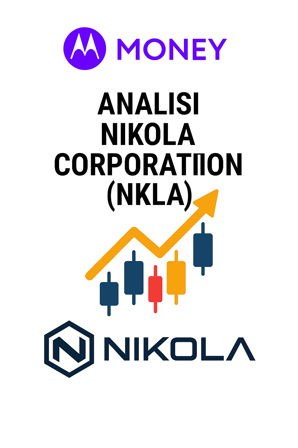 Analisi Nikola Corporation (NKLA)