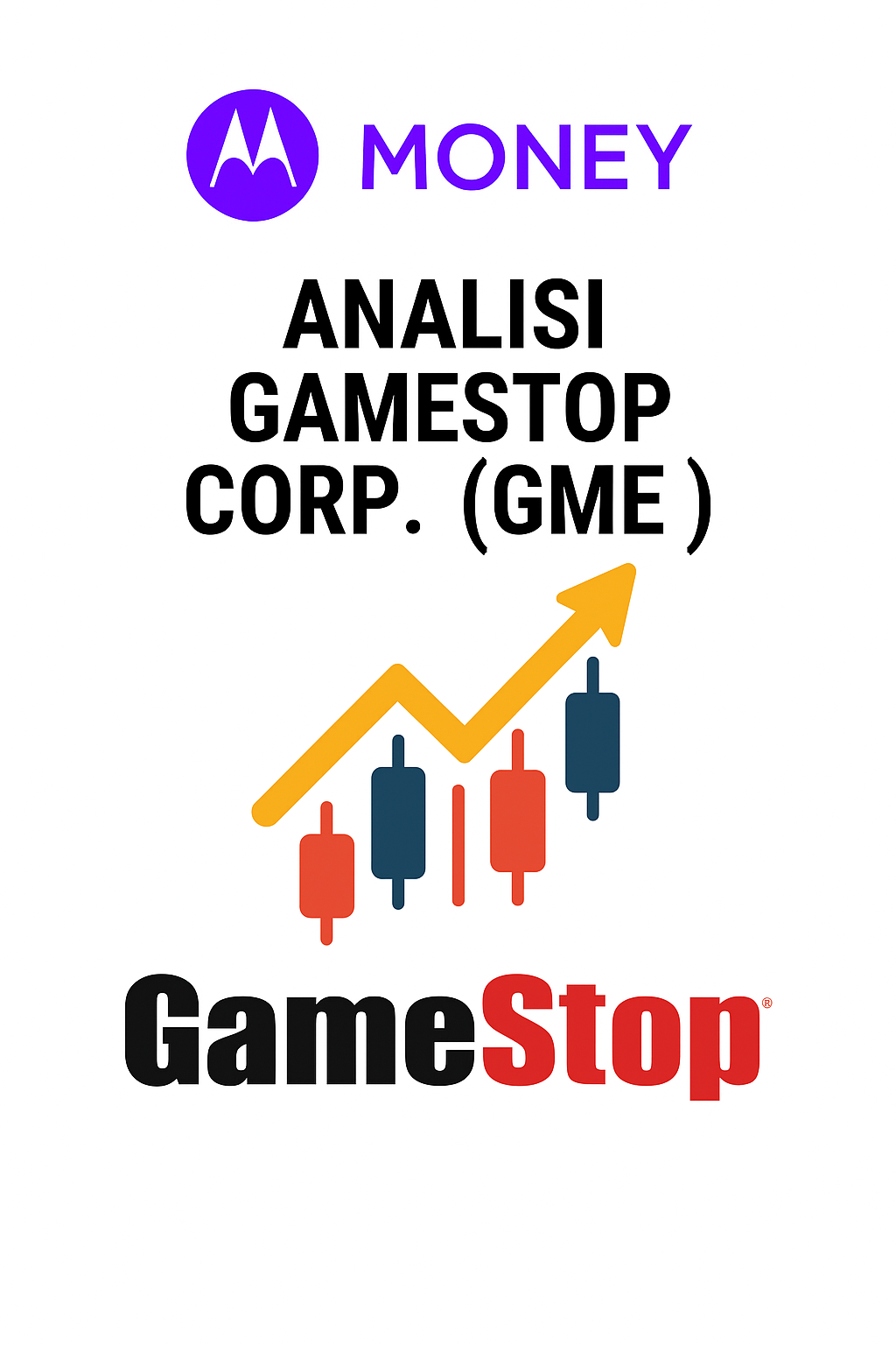 Analisi GameStop Corp. (GME)