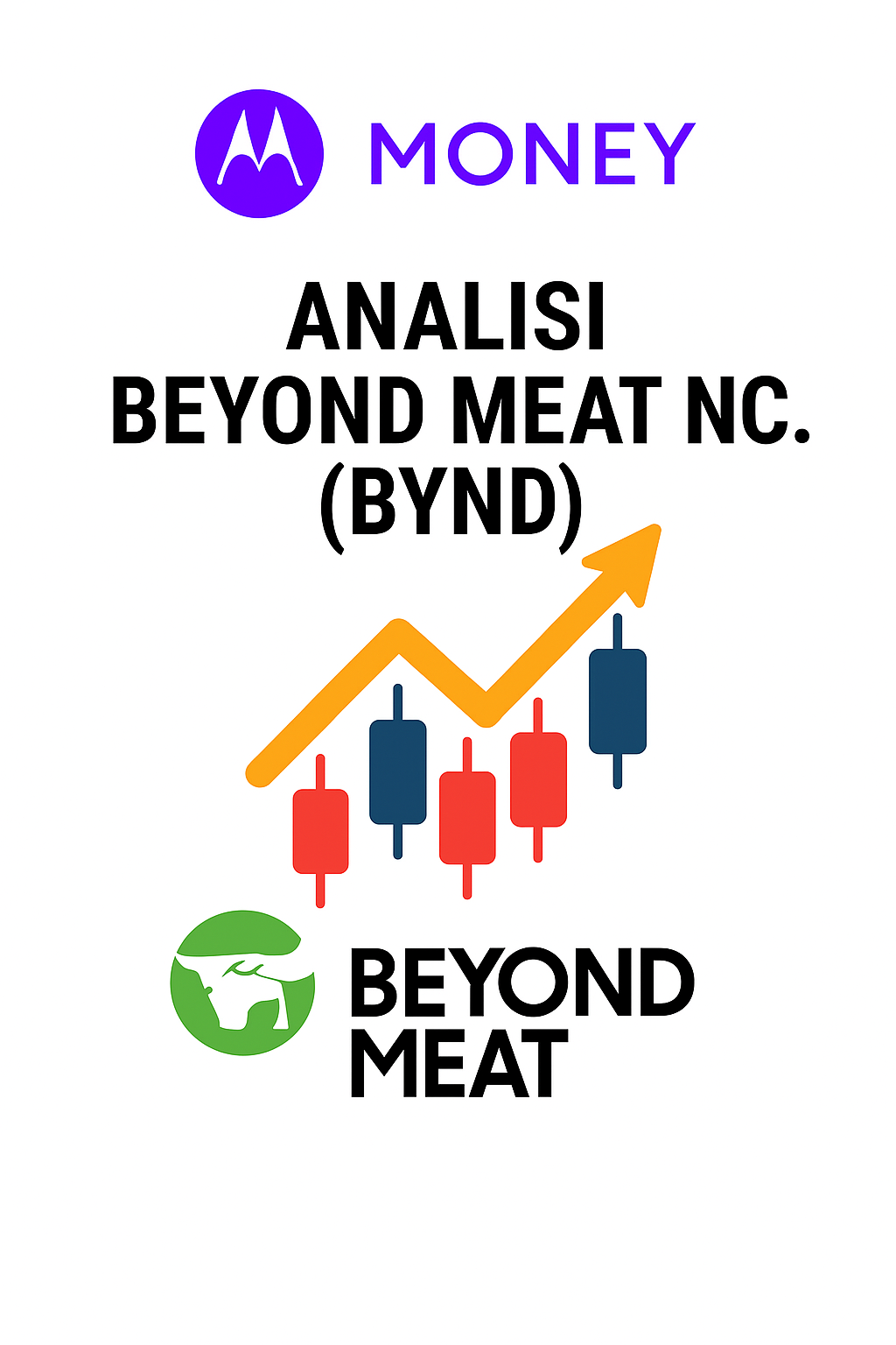 Analisi Beyond Meat Inc. (BYND)