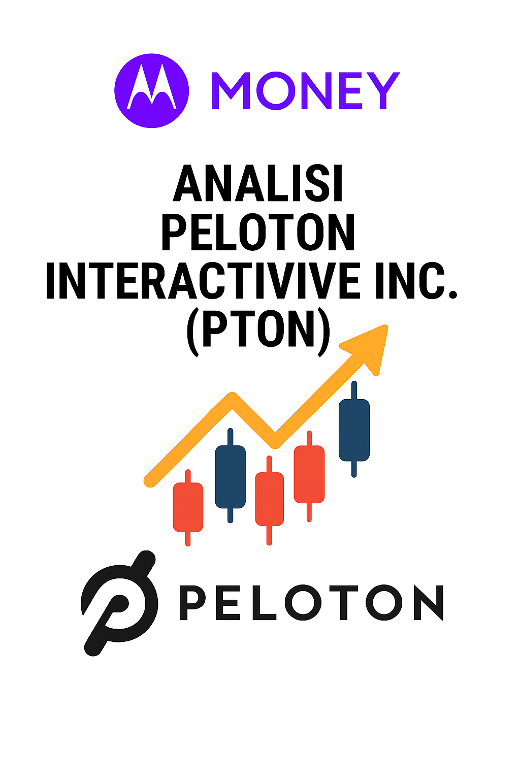 Analisi Peloton Interactive Inc. (PTON)