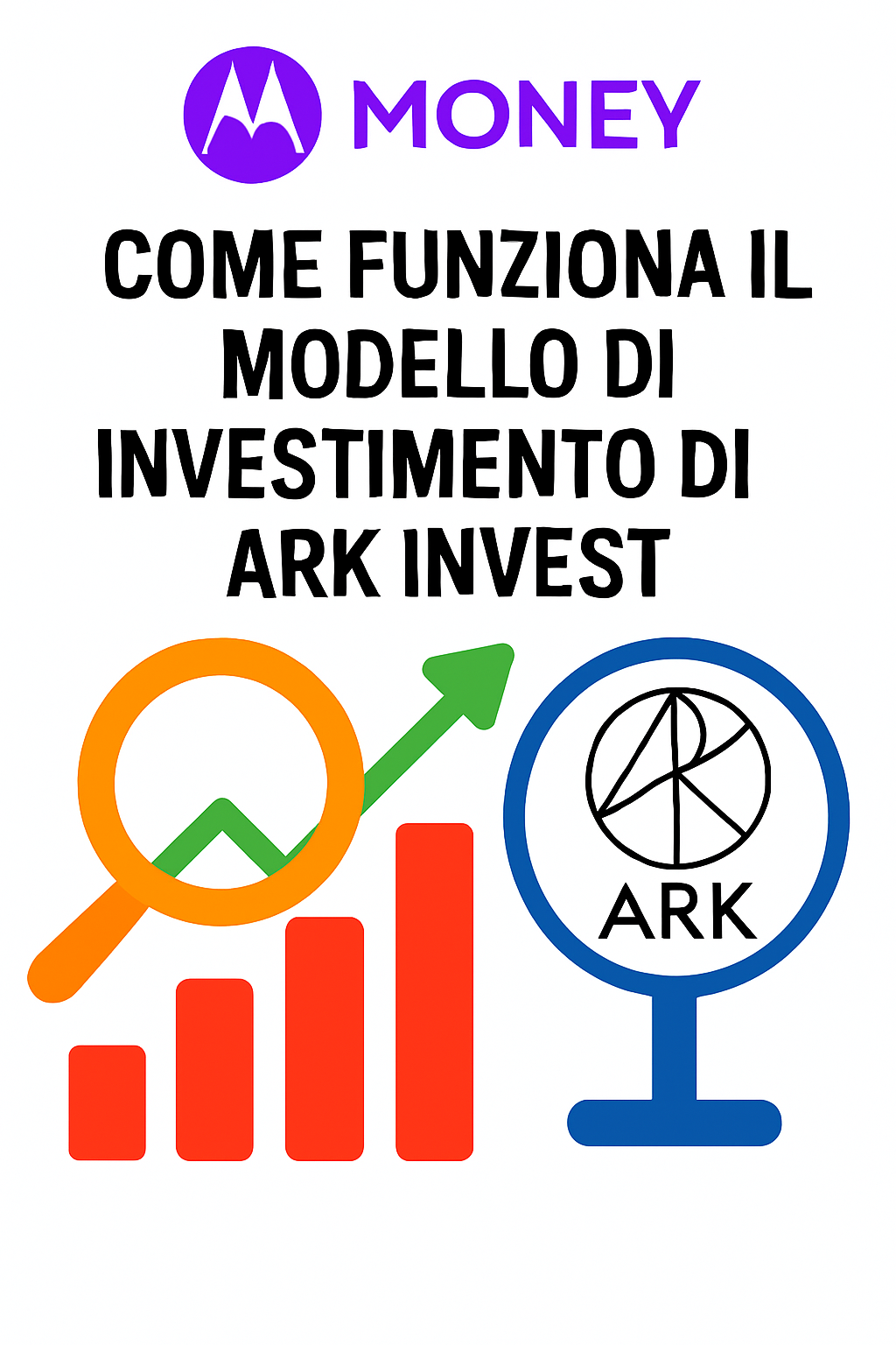 Come funziona il modello di investimento di ARK Invest