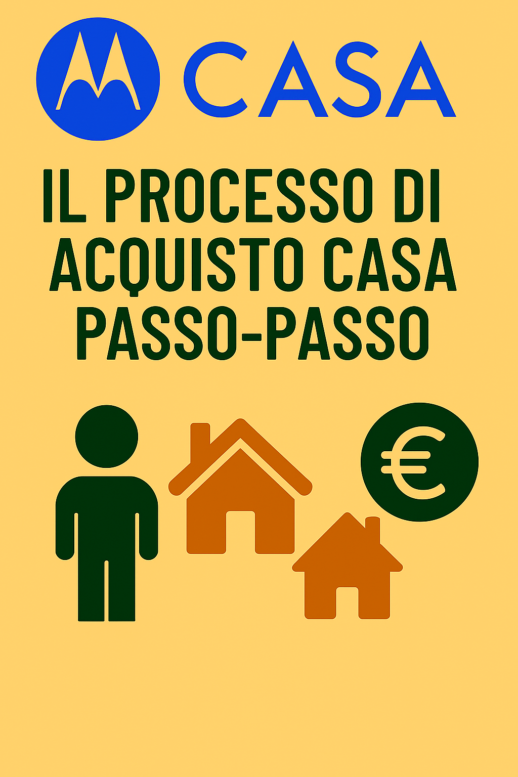Il Processo di Acquisto Casa Passo-Passo