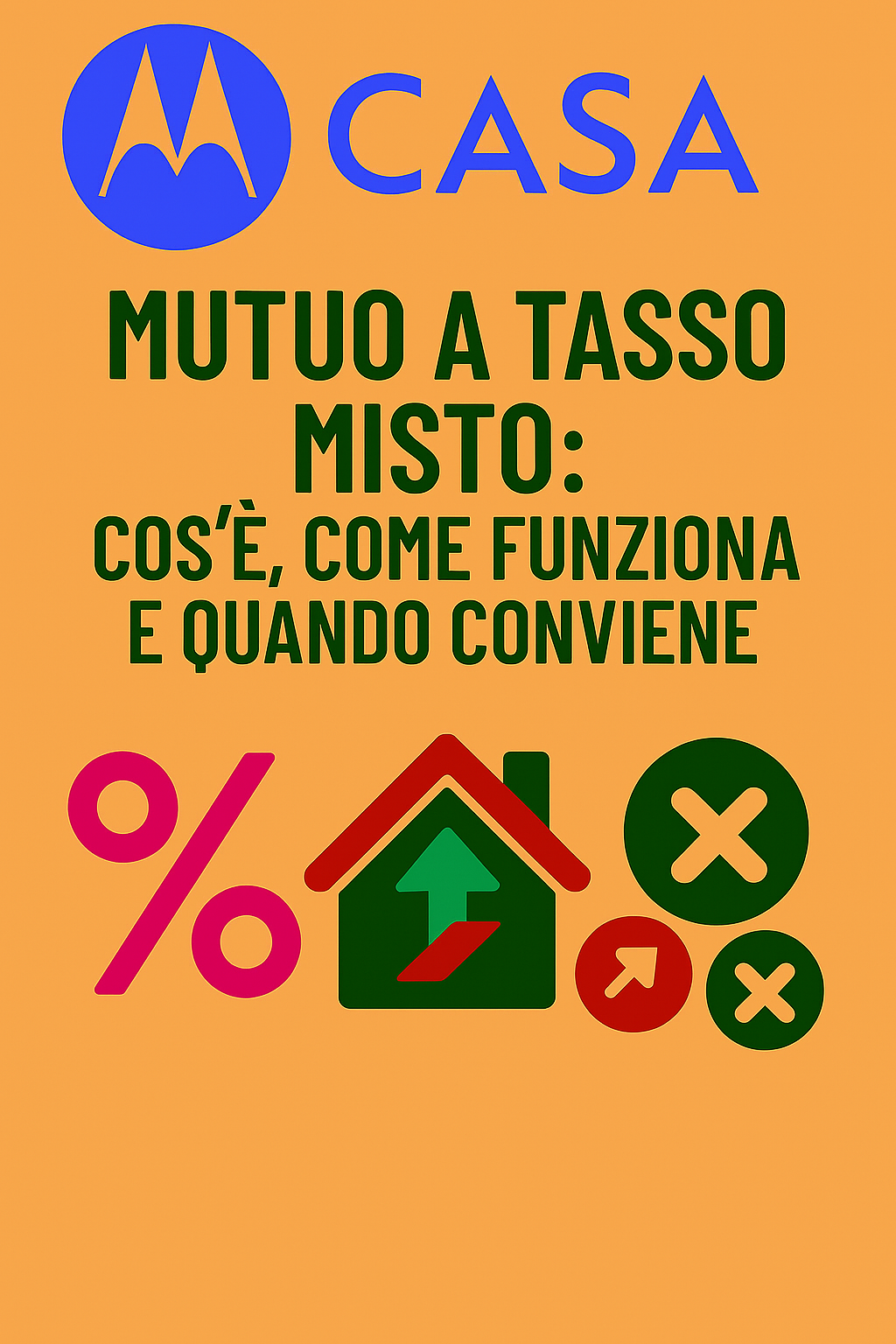 Il concetto di TAN, TAEG e durata ideale