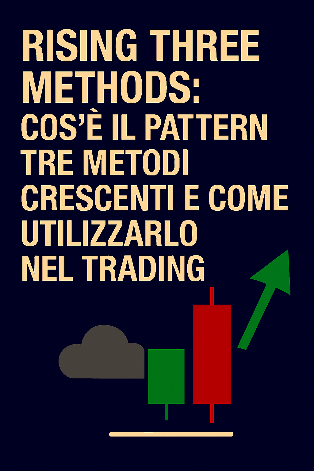 Rising Three Methods: Cos’è il Pattern Tre Metodi Crescenti e Come Utilizzarlo nel Trading