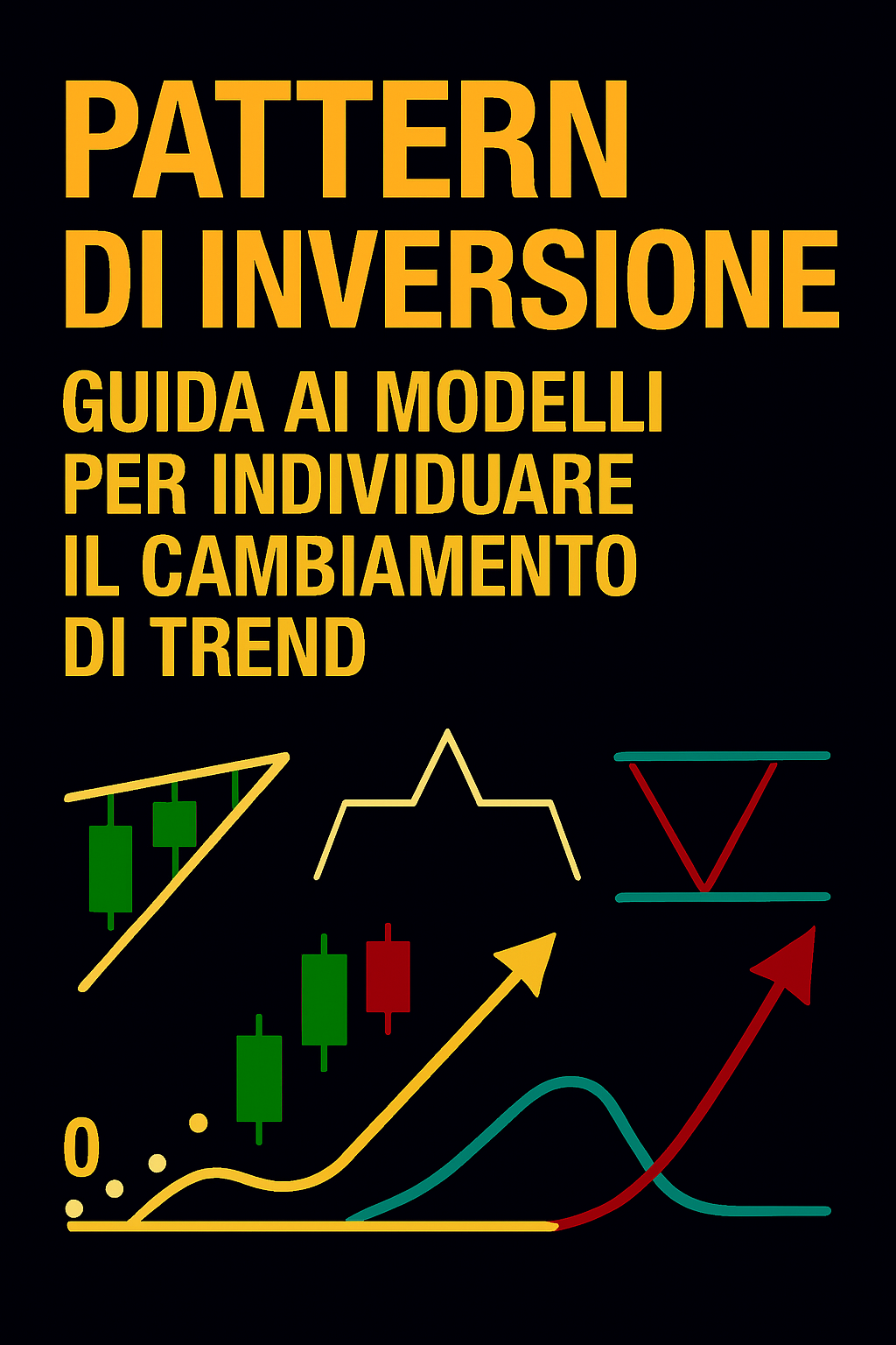 Pattern di Inversione: Guida ai Modelli per Individuare il Cambiamento di Trend