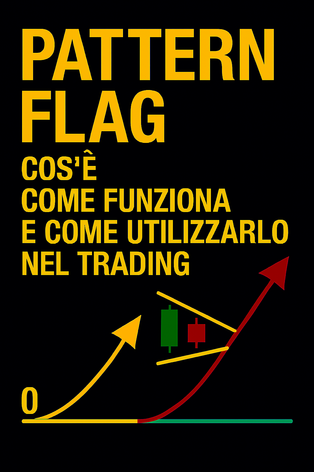 Pattern Flag: Cos’è, Come Funziona e Come Utilizzarlo nel Trading