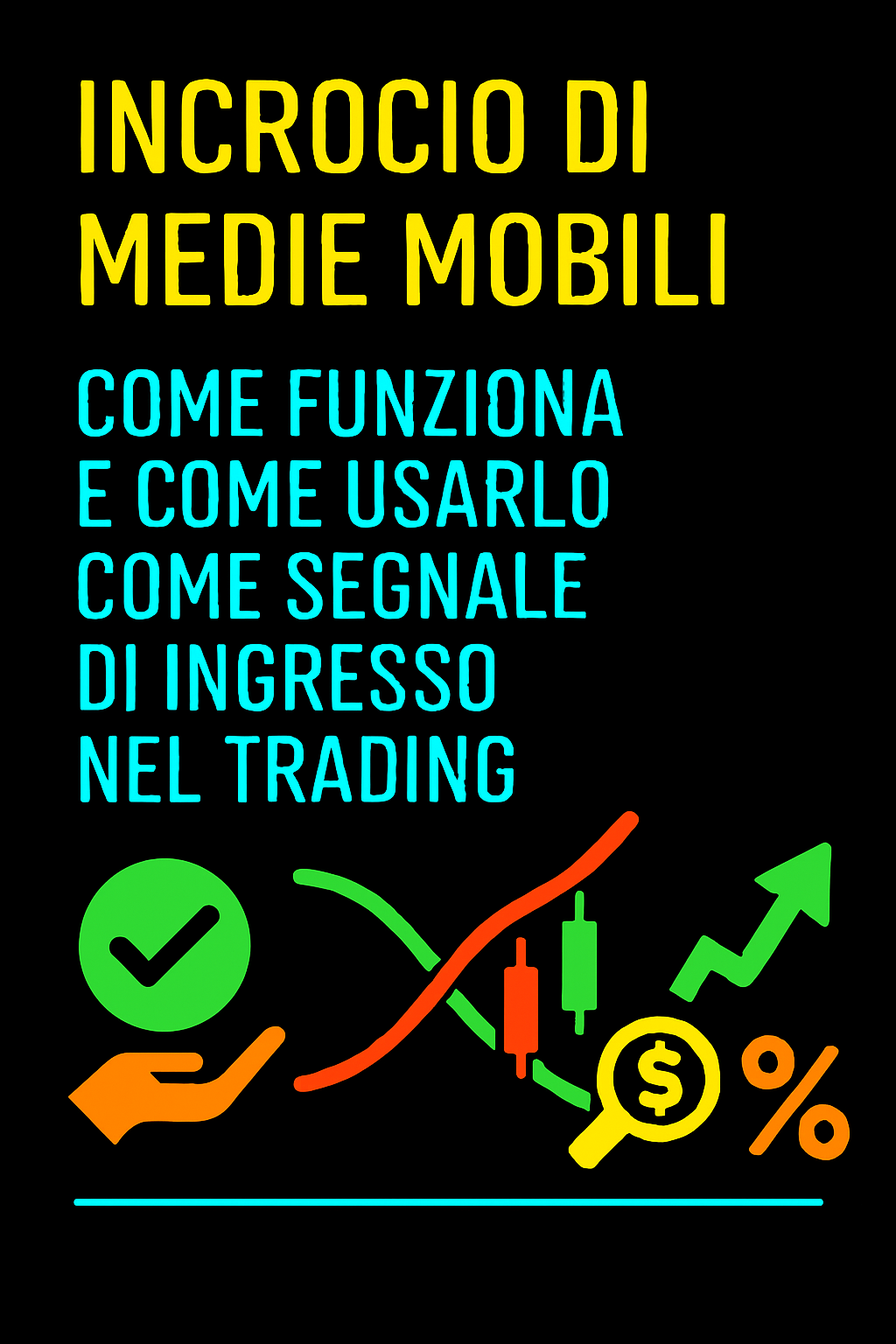 Incrocio di Medie Mobili: Come Funziona e Come Usarlo come Segnale di Ingresso nel Trading