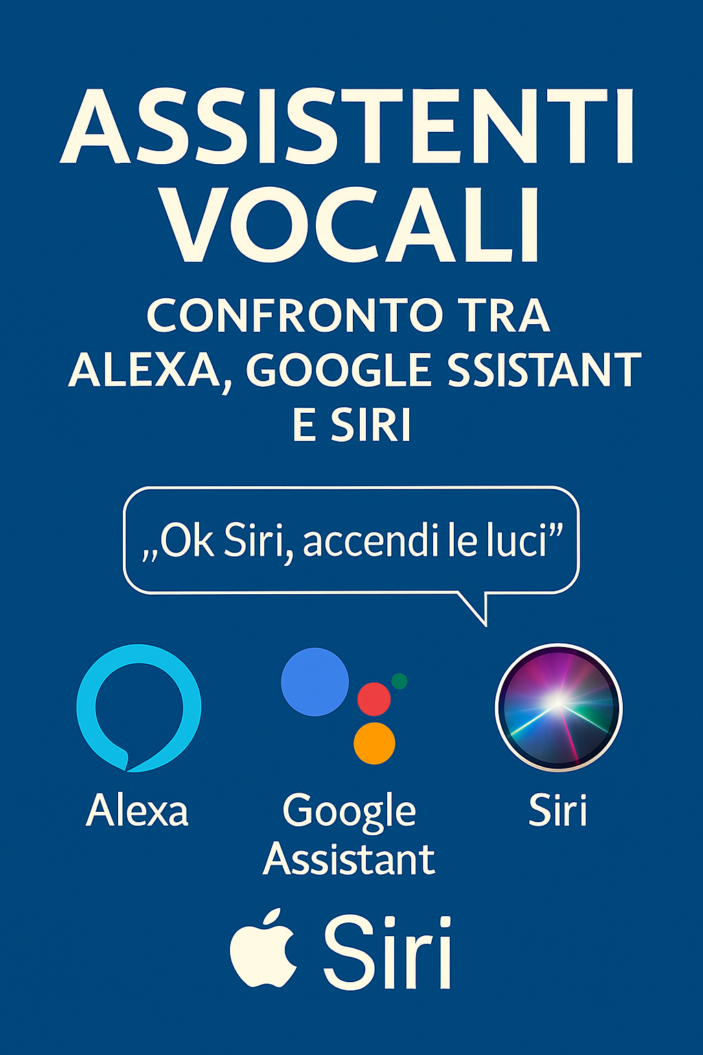 Assistenti vocali: confronto tra Alexa, Google Assistant e Siri