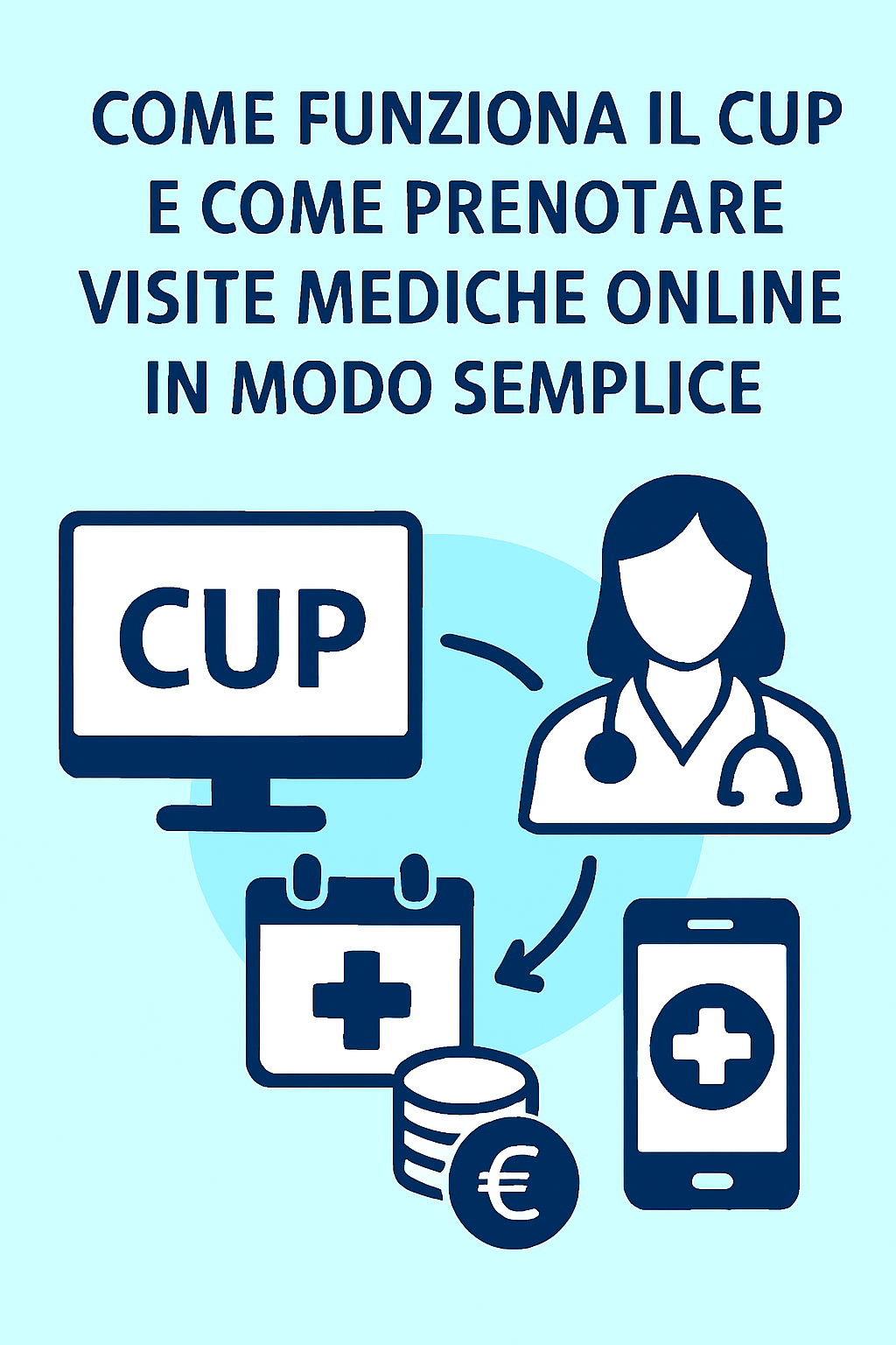 Come funziona il CUP e come prenotare visite mediche online in modo semplice