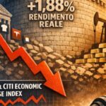 Wall Street sotto Scacco: Perché i “Dati Reali” stanno Tradendo le Aspettative